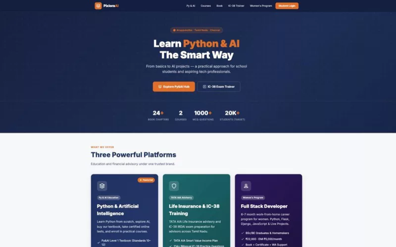PixloraAI — website developed by Innovative Infotech